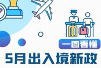 D(zhun)һD5³뾳